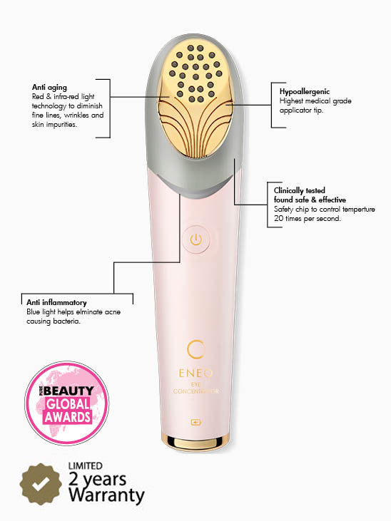 Eneo Eye Concentrator